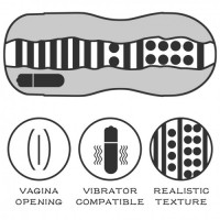 Мастурбатор в колбе Sex In A Can Vagina Lotus Tunnel с вибрацией Мастурбатор в колбе Sex In A Can Vagina Lotus Tunnel с вибрацией