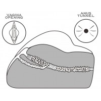 Реалистичный мастурбатор Streetgirls 3 Lovetoy Реалистичный мастурбатор Streetgirls 3 Lovetoy