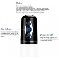 Вакуумная помпа автоматическая Maximizer Worx Elite Rechargeable Pump с мягкой насадкой Вакуумная помпа автоматическая Maximizer Worx Elite Rechargeable Pump с мягкой насадкой