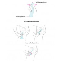 Женские презервативы Ormelle latex 20 шт Женские презервативы Ormelle latex 20 шт