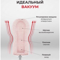 Мастурбатор с эффектом глубокой глотки Tenga Deep Throat Cup Gentle Мастурбатор с эффектом глубокой глотки Tenga Deep Throat Cup Gentle