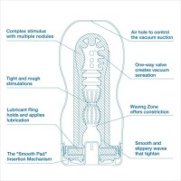 Мастурбатор Tenga Vacuum Cup Extra Cool Мастурбатор Tenga Vacuum Cup Extra Cool