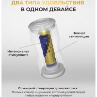 Мастурбатор Tenga Premium Dual Sensation Cup Мастурбатор Tenga Premium Dual Sensation Cup