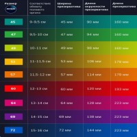 Презервативы My.Size Mix №10 размер 53