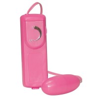 Эротический набор Candy Toy-Set Эротический набор Candy Toy-Set