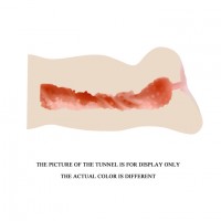 Мастурбатор Киао