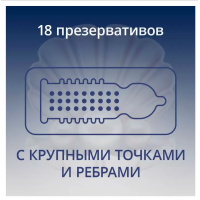 Презервативы Contex №18 Extra Sensation (с крупными точками и ребрами)