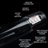 Вакуумная помпа автоматическая Maximizer Worx VX5 с насадкой в форме половых губ белая