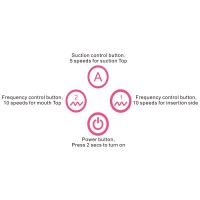 Вакуумный стимулятор клитора с вибрацией Toyz4Partner розовый Вакуумный стимулятор клитора с вибрацией Toyz4Partner розовый