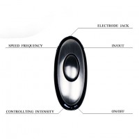 Электростимулятор плуг